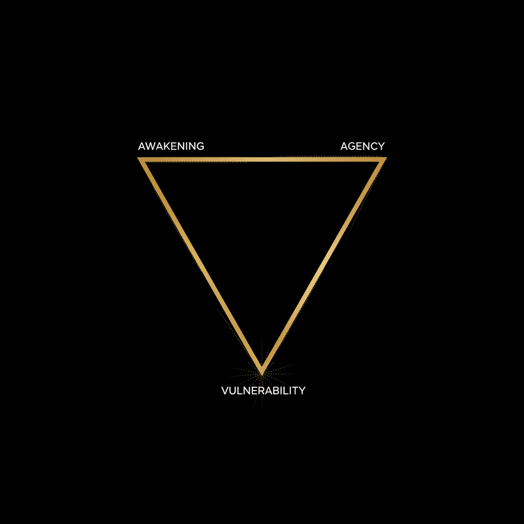 Triangolo: Vulnerability, Awakening, Agency